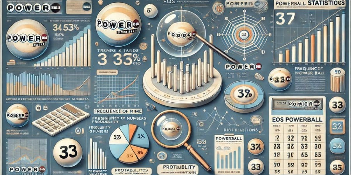 Exploring Bepick Powerball Insights